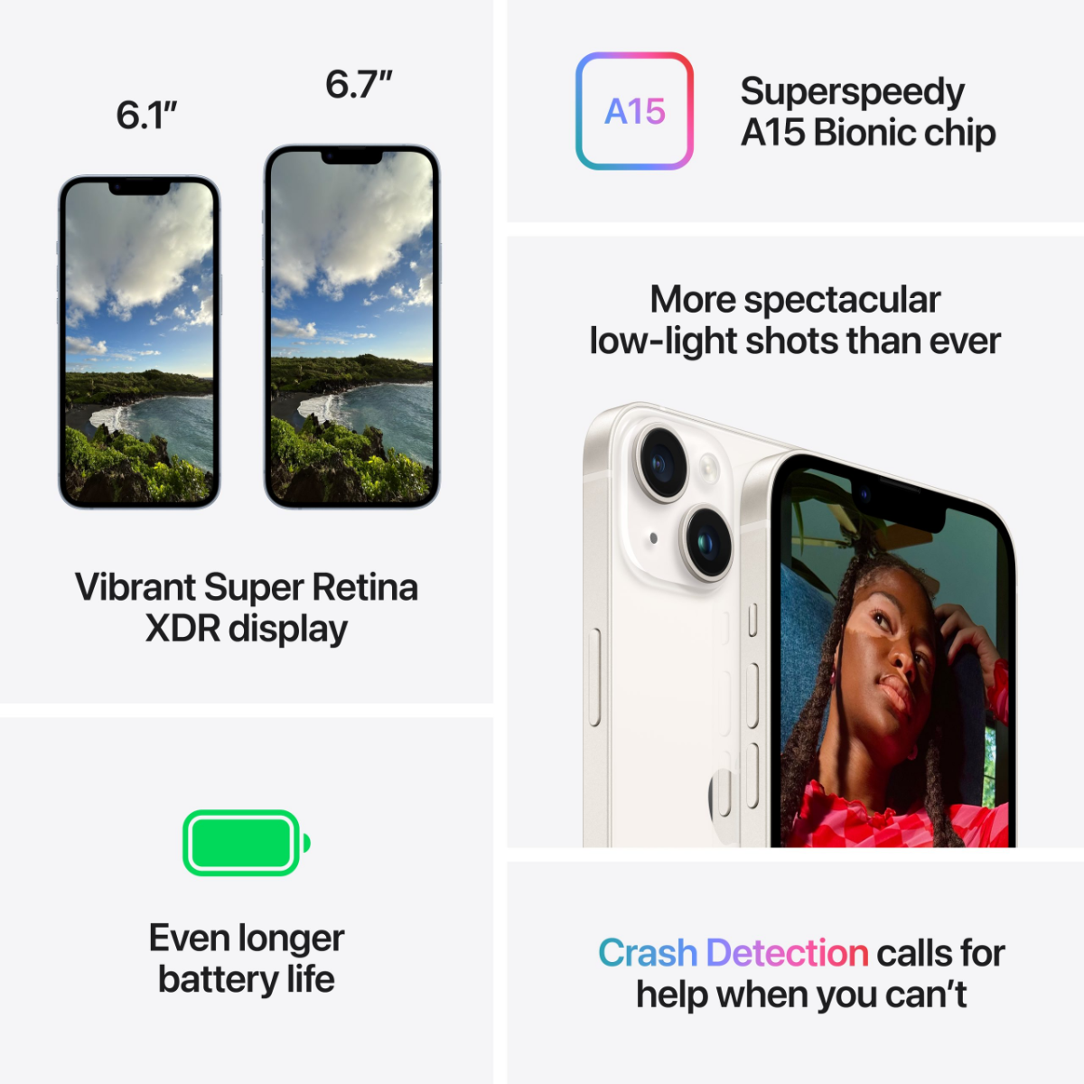 iPhone 14 Plus 128 GB Midnight